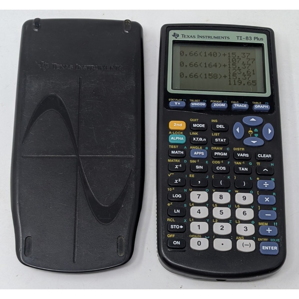 Texas Instruments TI-83 Plus Graphing Calculator - Black W/ Cover TESTED‎
